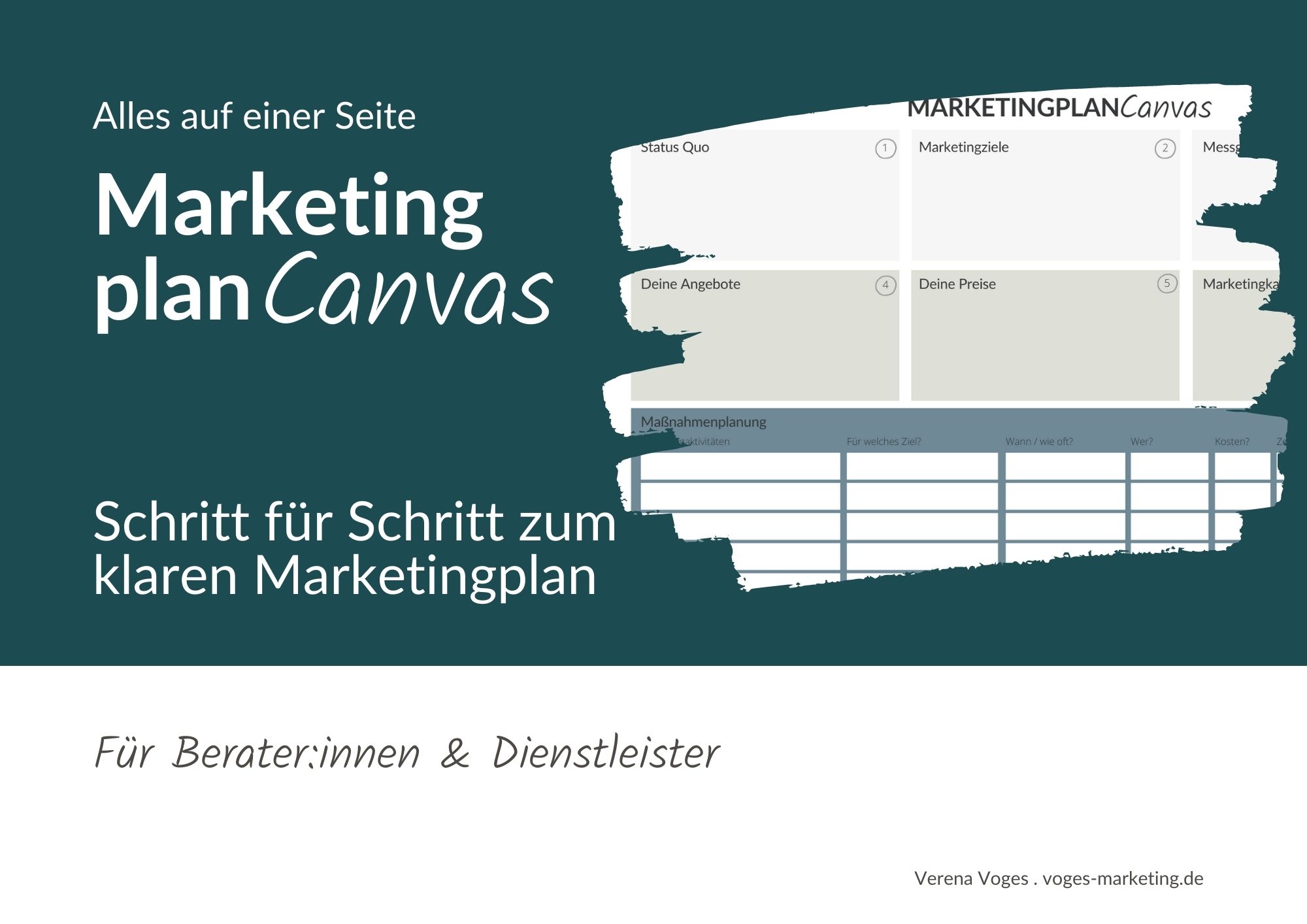 Ansicht Marketingplan-Canvas